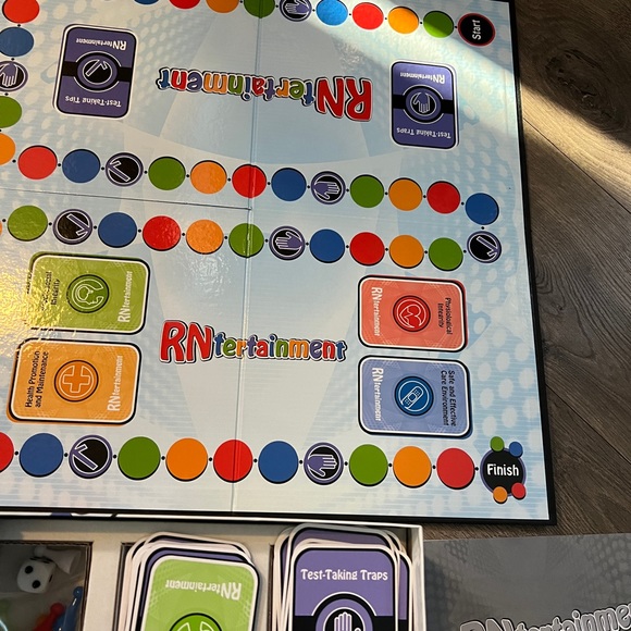 RNtertainment The NCLEX Examination Review Game - Picture 4 of 5